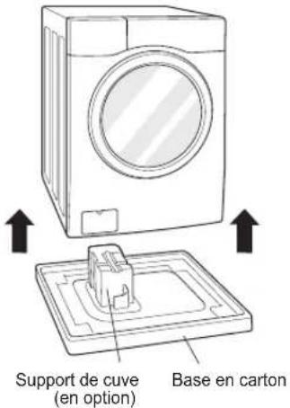 LG F1296NDAH - Soulever le lave-linge de sa base en mousse. - 1