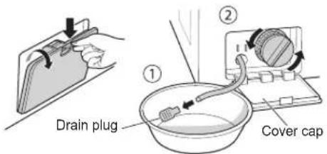 LG F1296NDAH - How to Keep the Product from Freezing - 1