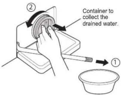 LG F1296NDAH - Cleaning the Drain Pump Filter - 2