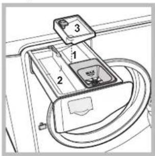 HOTPOINT-ARISTON Aqualtis AQ93D 49 EUA - Super Wash - 1
