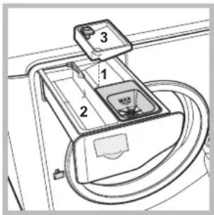 HOTPOINT-ARISTON Aqualtis AQ93D 49 EUA - Wash options - 1