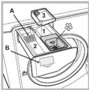 HOTPOINT-ARISTON Aqualtis AQ83F 49 EU - Beschreibung Ihres Gerätes - 4