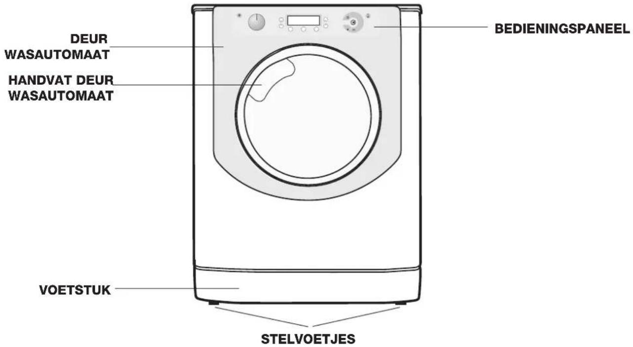HOTPOINT-ARISTON Aqualtis AQ83F 49 EU - Beschrijving van de wasautomaat - 1