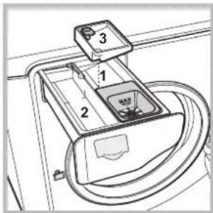 HOTPOINT-ARISTON Aqualtis AQ83F 49 EU - Super Lavage - 1