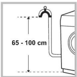 HOTPOINT-ARISTON FMF 923K EU.C - Connecting the drain hose - 1