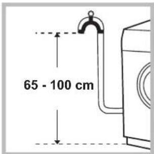 HOTPOINT-ARISTON FMF 923K EU.C - Collegamento del tubo di scarico - 1