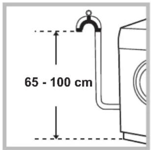 INDESIT IWD 81251 C ECO - Tahliye hortumunun takilmasi - 1