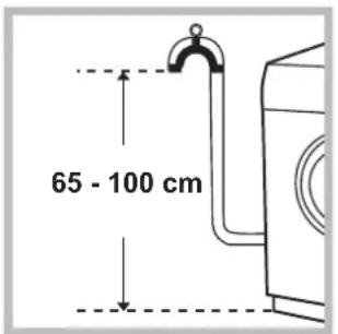 INDESIT IWD 71052 SL C ECO EU - Raccordement du tuyau de vidange - 1