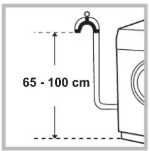 INDESIT IWD 71052 SL C ECO EU - Tahliye hortumunun takilmasi - 1
