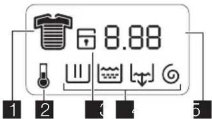 ELECTROLUX EWB105405W - The symbols - 1