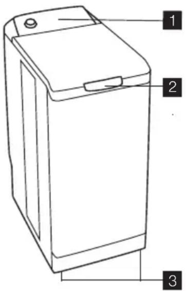 ELECTROLUX EWB105405W - DESCRIPTION DE L'APPAREIL - 1