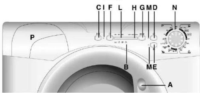 CANDY GC4 1D - GC4 1061D3 - 2