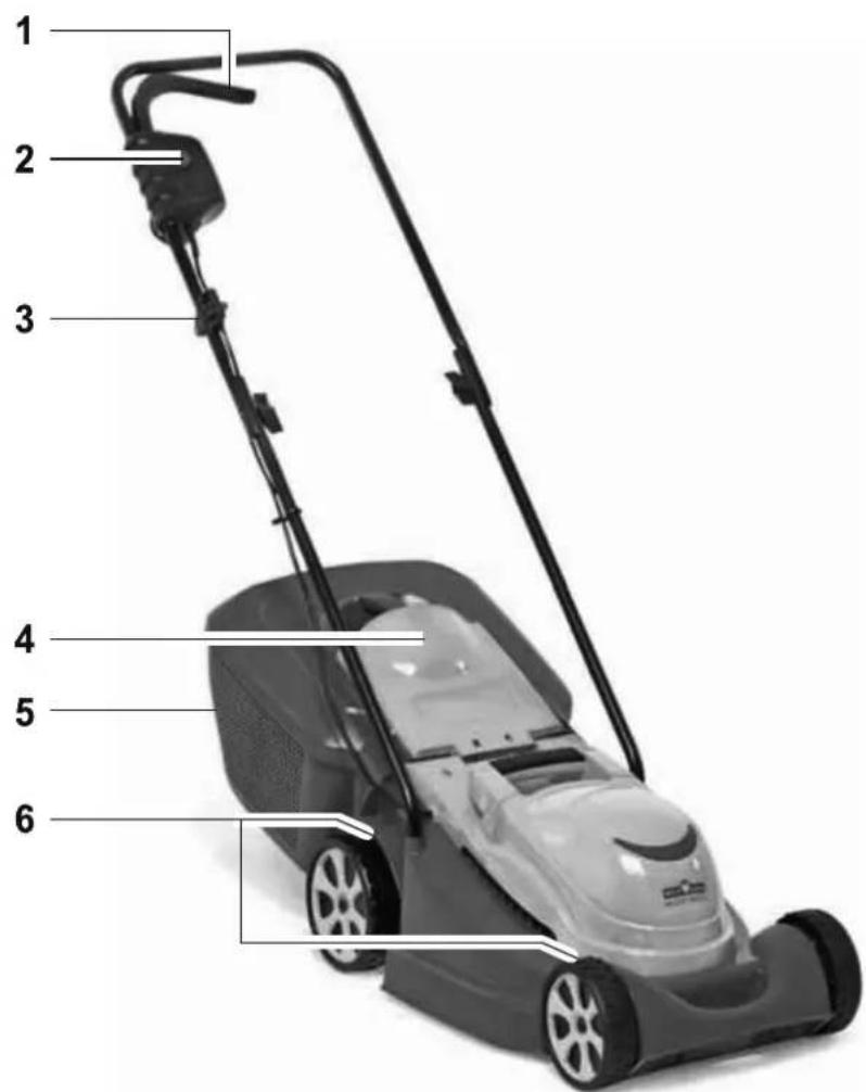 Wolf Garten S 3200 E - 10