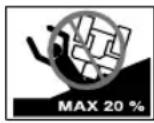 Wolf Garten Expert 92.165 A - Símbolos no aparelho - 7