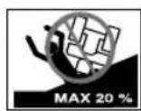 Wolf Garten Expert 92.160 H - Symboles sur l'appareil - 7
