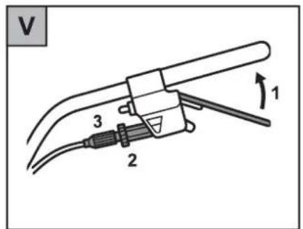 Wolf Garten Expert 34 E - 21