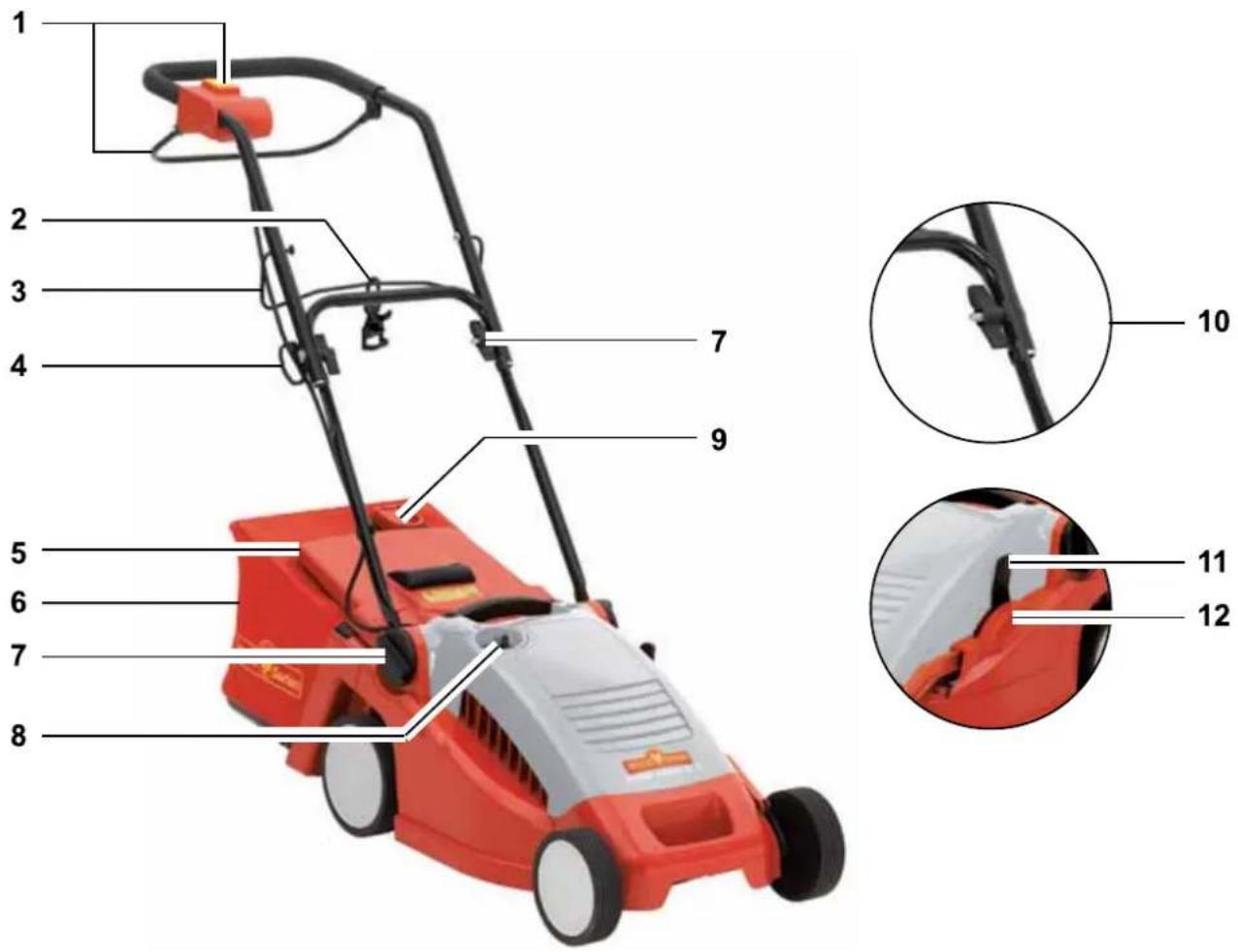 Wolf Garten Expert 34 E - 22