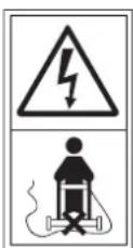 Wolf Garten Expert 34 E - Znaczenie symboli - 4