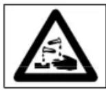 Wolf Garten A 96.165 H - Symbols on the appliance - 10