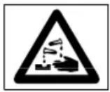 Wolf Garten A 96.165 H - Pictogrammen op de machine - 14