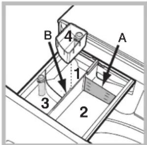 INDESIT XWC 71252 - Nocya3aTepeHT - 1