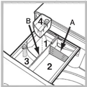 INDESIT XWC 71252 - YeKMeJxHe 3a nepuHn npenapatn - 1