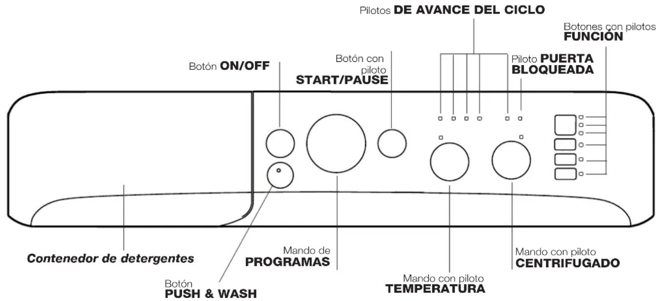 INDESIT XWC 71252 - Descripción de la lavadora y comienzo de un programa - 2