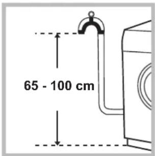 INDESIT XWC 71251 - Σύνδεση του σωλήνα αδειάσματος - 1