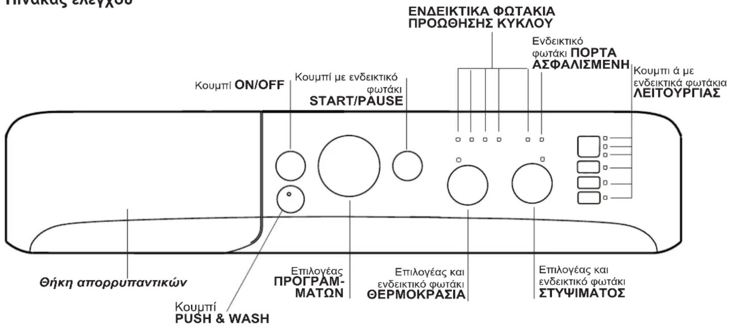 INDESIT XWC 71251 - Περιγραφή του πλυντηρίου και εκκίνηση ενός προγράμματος - 1