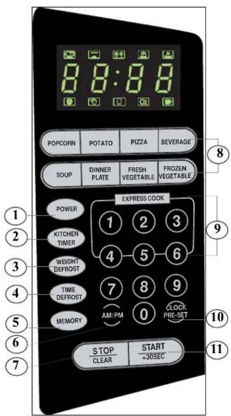 8:8:8 8:8:8 POPCORN POTATO PIZZA BEVERAGE SOUP DINNER FRESH FROZEN PLATE VEGETABLE VEGETABLE POWER 1 2 3 KITCHEN 4 5 6 TIMER WEIGHT 7 8 9 DEFROST DEFROST 0 CLOCK PRE-SET TIME MEMORY AM/PM 6 7 10 STOP START CLEAR +30SEC 11 12 11 9 8