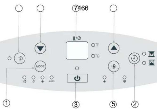 DANBY DPA085B1GB - INSTRUCTIONS RELATIVES AUX COMMANDES ÉLECTRONIQUES - 1