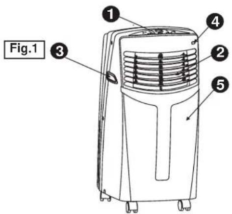 DANBY DPA085B1GB - STRUCTURE DE L'APPAREIL - 1