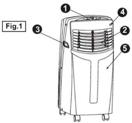DANBY DPA085B1GB - UNIT STRUCTURE - 1