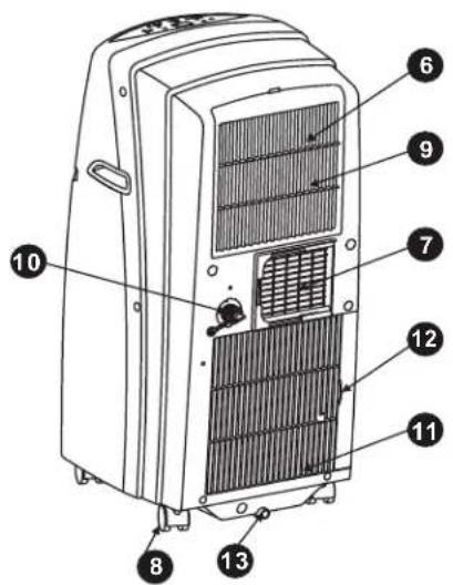 DANBY DPA085B1GB - ARRIÈRE - 1