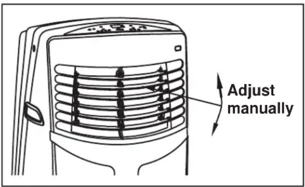 DANBY DPA085B1GB - Adjust the air flow direction manually (Fig. 4): - 1