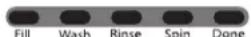 WHIRLPOOL 3LWTW4800YQ - CYCLE STATUS LIGHTS INDICATOR (TEMOINS LUMINEUX DE PROGRAMME) - 1