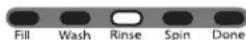 WHIRLPOOL 3LWTW4800YQ - RINSE (RINCAGE) - 1