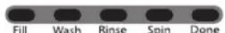 WHIRLPOOL 3LWTW4800YQ - CYCLE STATUS LIGHTS INDICATOR - 1