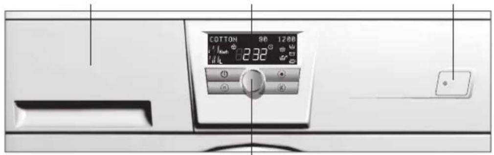 Exquisit WA 6012 A+ - ATTENTION! In the case when all controls are blocked (on screen you can see please turn off "Protection against kids" option - 1