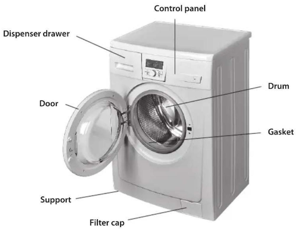 Exquisit WA 6012 A+ - GENERAL INFORMATION - 1