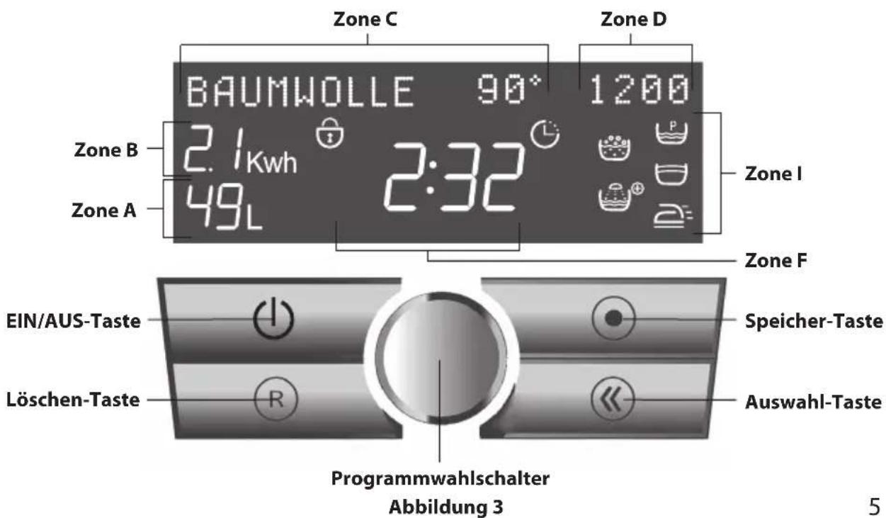 Exquisit WA 6012 A+ - PROGRAMMWAHL - 1