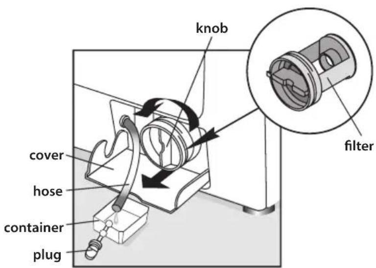 Exquisit WA 6012 A+ - SAFETY REQUIREMENTS - 2