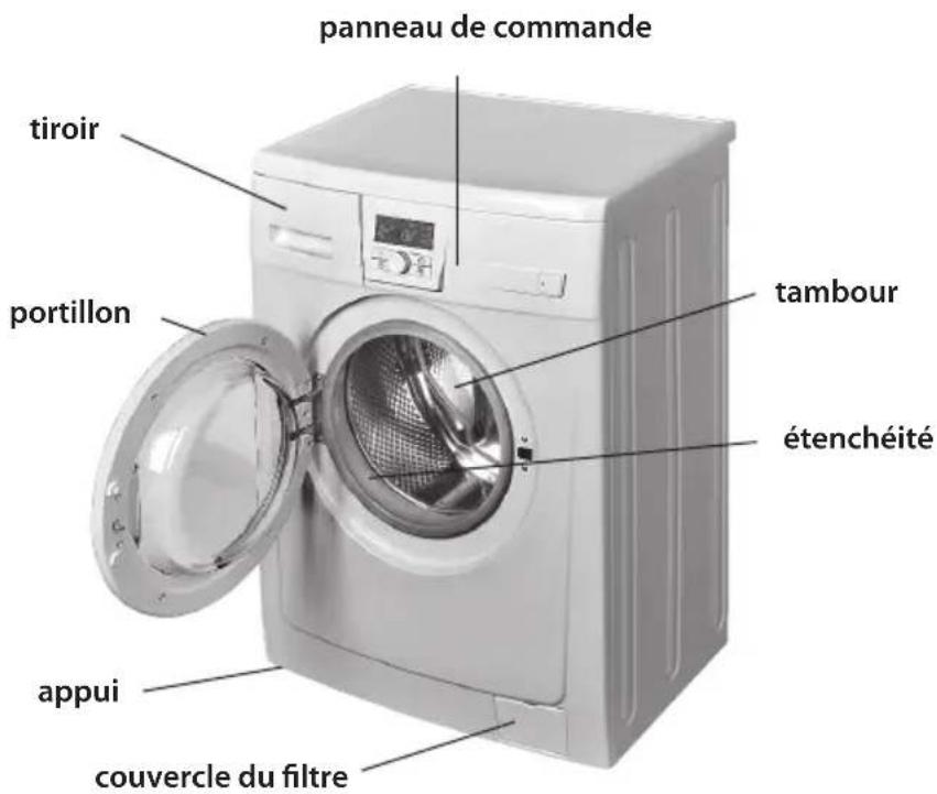 Exquisit WA 6012 A+ - 1