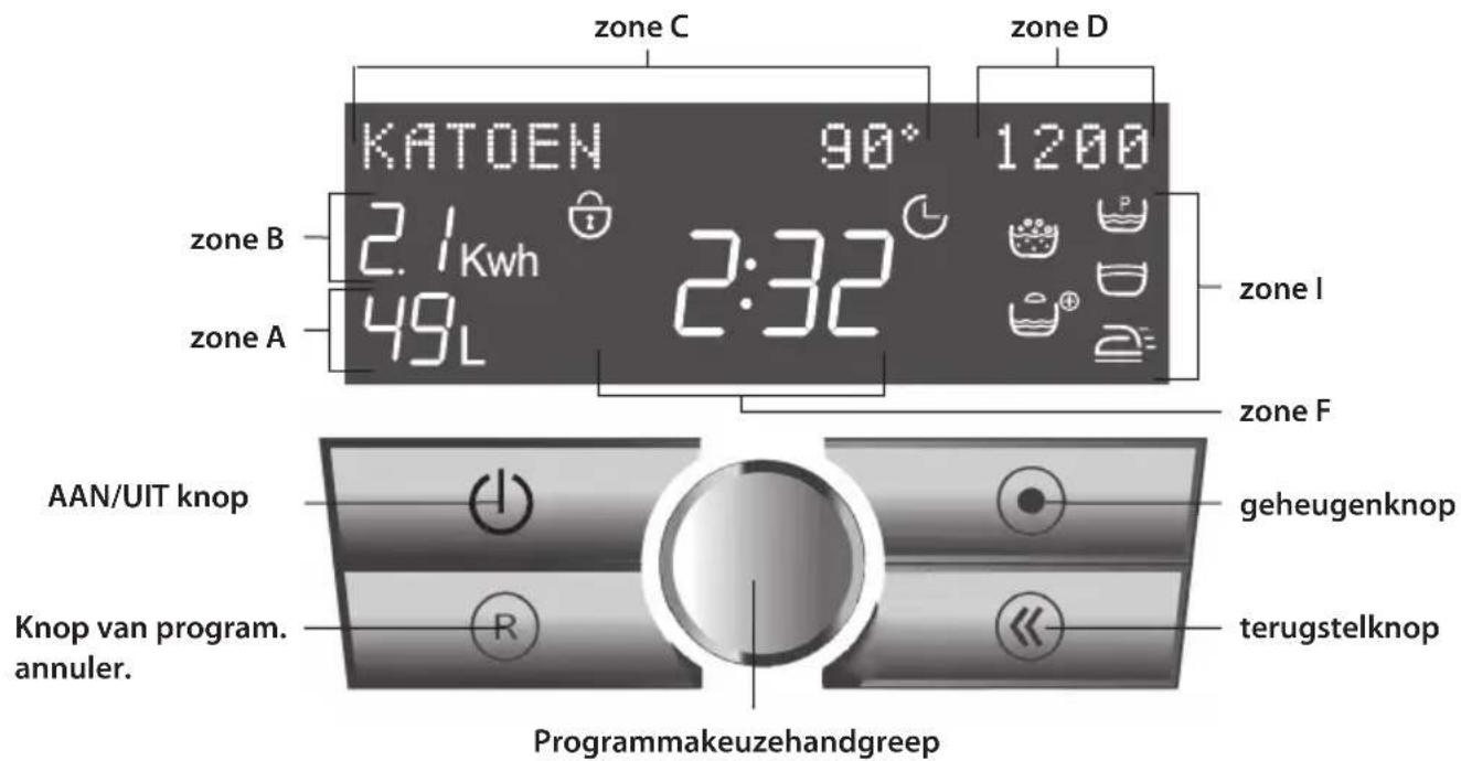 Exquisit WA 6012 A+ - PROGRAMMAKEUZE - 1