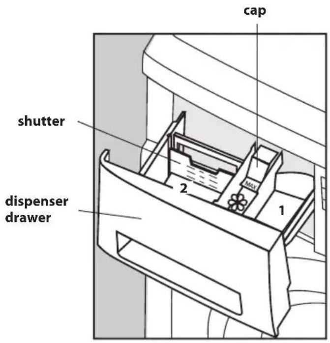 Exquisit WA 6012 A+ - USE OF SYNTHETIC DETERGENTS (SDs) - 1