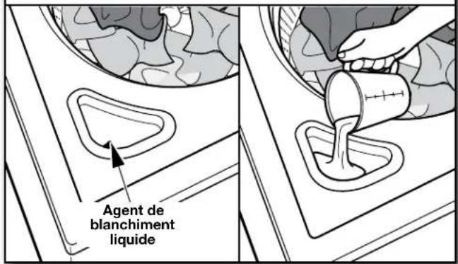 WHIRLPOOL WTW4915EW - Ajouter l'agent de blanchiment liquide dans le distributeur, si désiré - 1