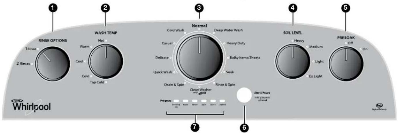 WHIRLPOOL WTW4915EW - Sons normaux prévisibles - 1