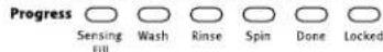 WHIRLPOOL WTW4915EW - PROGRESS INDICATOR LIGHTS - 1