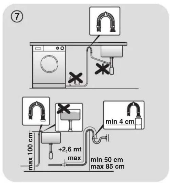 HOOVER WDXA42 365S - Aufstellung des Gerätes - 5