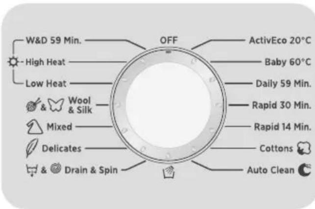 HOOVER WDXA42 365S - Przydatne wskazówki - 1
